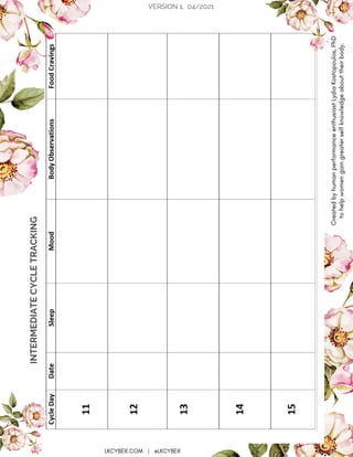 INTERMEDIATE
CYCLE
TRACKING
C
r
e
a
t
e
d
b
y
h
u
m
a
n
p
e
r
f
o
r
m
a
n
c
e
e
n
t
h
u
s
i
a
s
t
L
y
d
i
a
K
o
s
t
o
p
o
u
l
o
s
,
P
h
D
t
o
h
e
l
p
w
o
m
e
n
g
a
i
n
g
r
e
a
t
e
r
s
e
l
f
k
n
o
w
l
e
d
g
e
a
b
o
u
t
t
h
e
i
r
b
o
d
y
.
LKCYBER.COM | @LKCYBER
VERSION 1, 04/2021
 