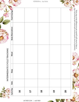 INTERMEDIATE
CYCLE
TRACKING
C
r
e
a
t
e
d
b
y
h
u
m
a
n
p
e
r
f
o
r
m
a
n
c
e
e
n
t
h
u
s
i
a
s
t
L
y
d
i
a
K
o
s
t
o
p
o
u
l
o
s
,
P
h
D
t
o
h
e
l
p
w
o
m
e
n
g
a
i
n
g
r
e
a
t
e
r
s
e
l
f
k
n
o
w
l
e
d
g
e
a
b
o
u
t
t
h
e
i
r
b
o
d
y
.
LKCYBER.COM | @LKCYBER
VERSION 1, 04/2021
 