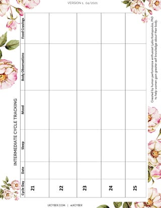 INTERMEDIATE
CYCLE
TRACKING
C
r
e
a
t
e
d
b
y
h
u
m
a
n
p
e
r
f
o
r
m
a
n
c
e
e
n
t
h
u
s
i
a
s
t
L
y
d
i
a
K
o
s
t
o
p
o
u
l
o
s
,
P
h
D
t
o
h
e
l
p
w
o
m
e
n
g
a
i
n
g
r
e
a
t
e
r
s
e
l
f
k
n
o
w
l
e
d
g
e
a
b
o
u
t
t
h
e
i
r
b
o
d
y
.
LKCYBER.COM | @LKCYBER
VERSION 1, 04/2021
 