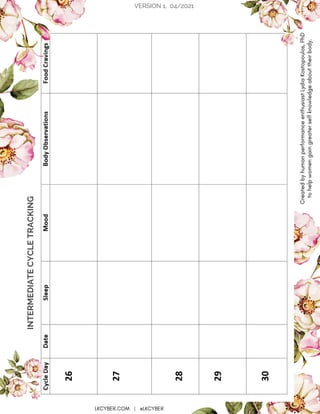 INTERMEDIATE
CYCLE
TRACKING
C
r
e
a
t
e
d
b
y
h
u
m
a
n
p
e
r
f
o
r
m
a
n
c
e
e
n
t
h
u
s
i
a
s
t
L
y
d
i
a
K
o
s
t
o
p
o
u
l
o
s
,
P
h
D
t
o
h
e
l
p
w
o
m
e
n
g
a
i
n
g
r
e
a
t
e
r
s
e
l
f
k
n
o
w
l
e
d
g
e
a
b
o
u
t
t
h
e
i
r
b
o
d
y
.
LKCYBER.COM | @LKCYBER
VERSION 1, 04/2021
 
