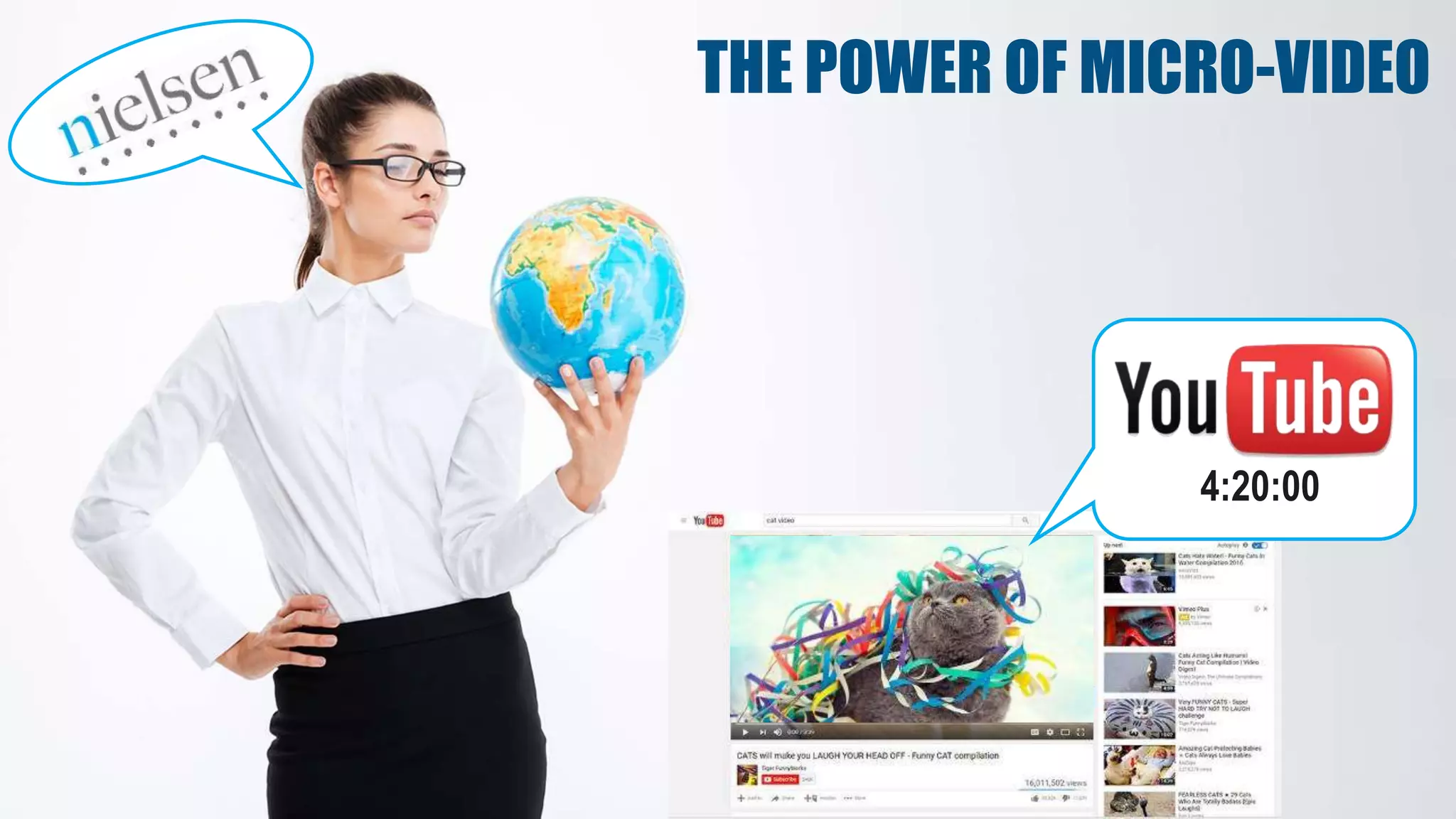 THE POWER OF MICRO-VIDEO
4:20:00
 