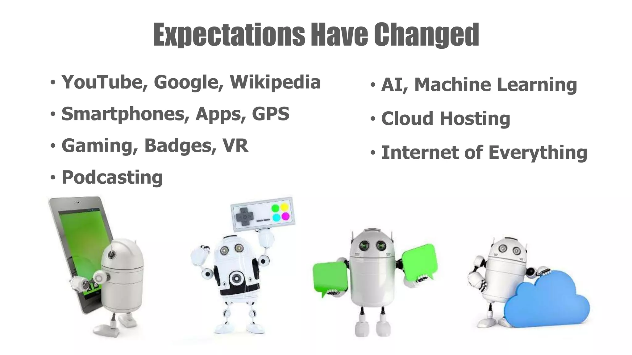 Expectations Have Changed
• YouTube, Google, Wikipedia
• Smartphones, Apps, GPS
• Gaming, Badges, VR
• Podcasting
• AI, Machine Learning
• Cloud Hosting
• Internet of Everything
 