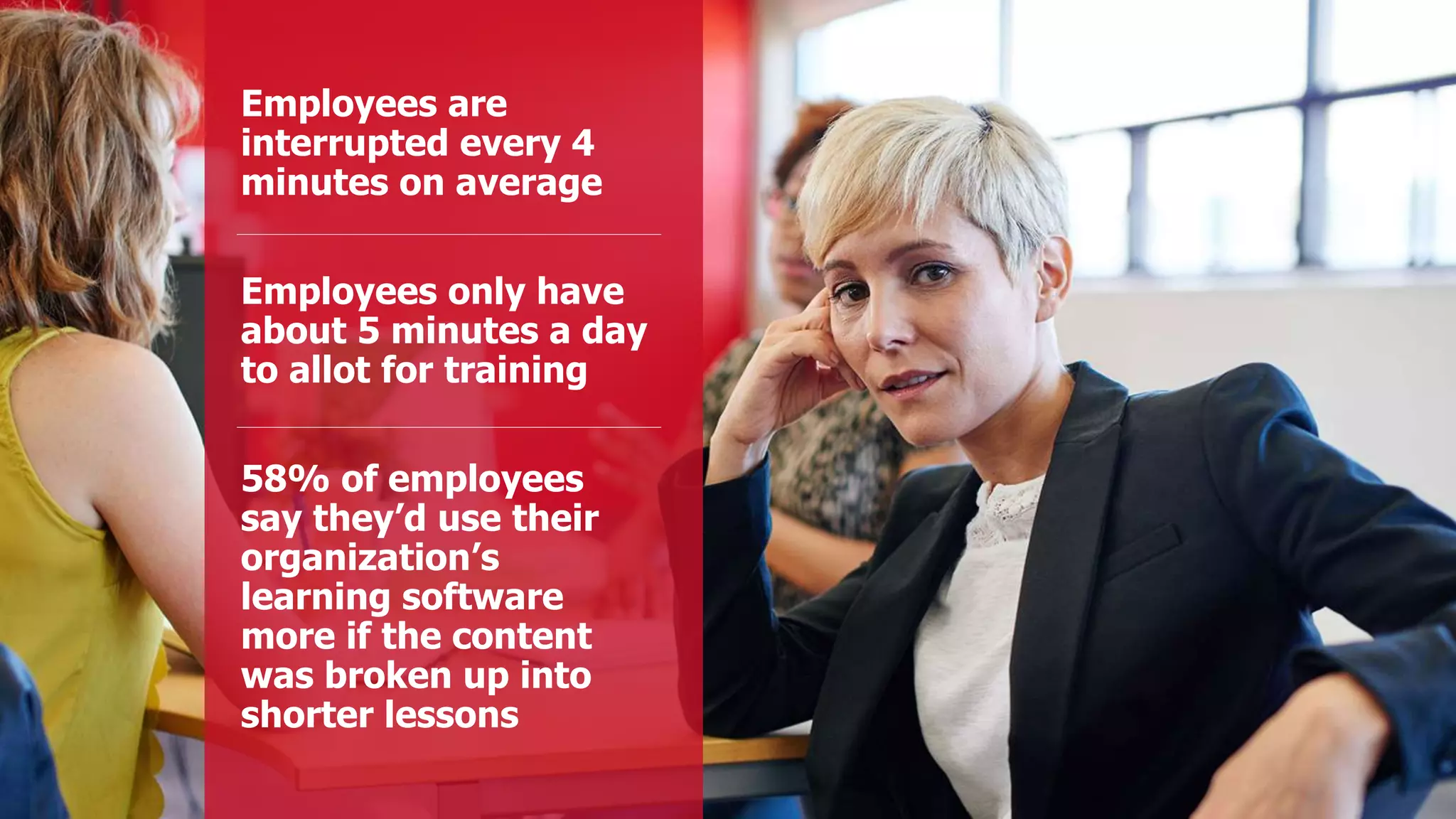 Employees are
interrupted every 4
minutes on average
Employees only have
about 5 minutes a day
to allot for training
58% of employees
say they’d use their
organization’s
learning software
more if the content
was broken up into
shorter lessons
 