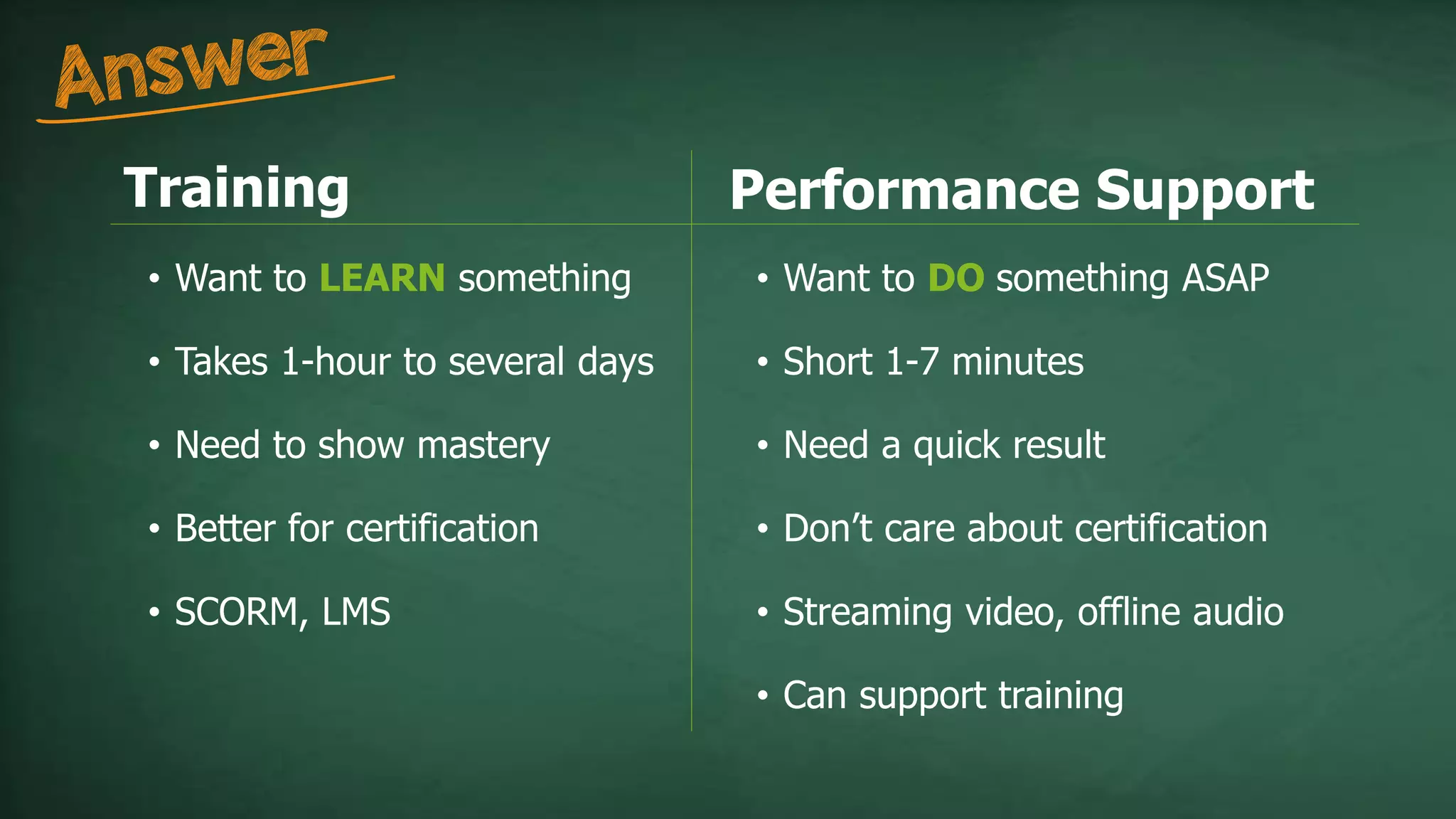 Training
• Want to LEARN something
• Takes 1-hour to several days
• Need to show mastery
• Better for certification
• SCORM, LMS
Performance Support
• Want to DO something ASAP
• Short 1-7 minutes
• Need a quick result
• Don’t care about certification
• Streaming video, offline audio
• Can support training
 