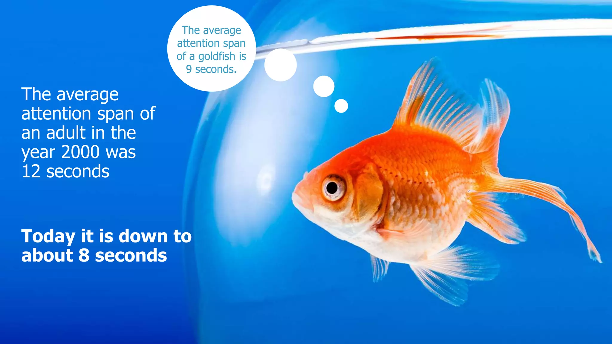 The average
attention span of
an adult in the
year 2000 was
12 seconds
The average
attention span
of a goldfish is
9 seconds.
Today it is down to
about 8 seconds
 