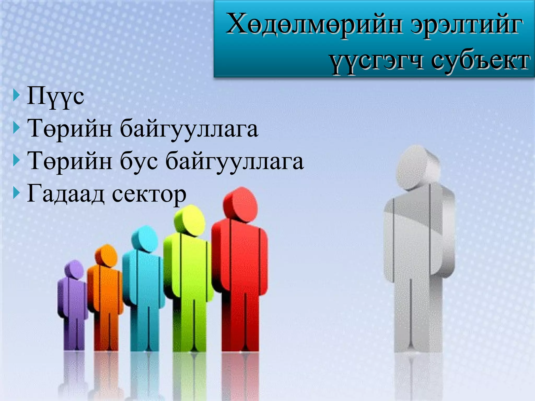 Пүүс Төрийн байгууллага Төрийн бус байгууллага Гадаад сектор Хөдөлмөрийн эрэлтийг  үүсгэгч субъект 