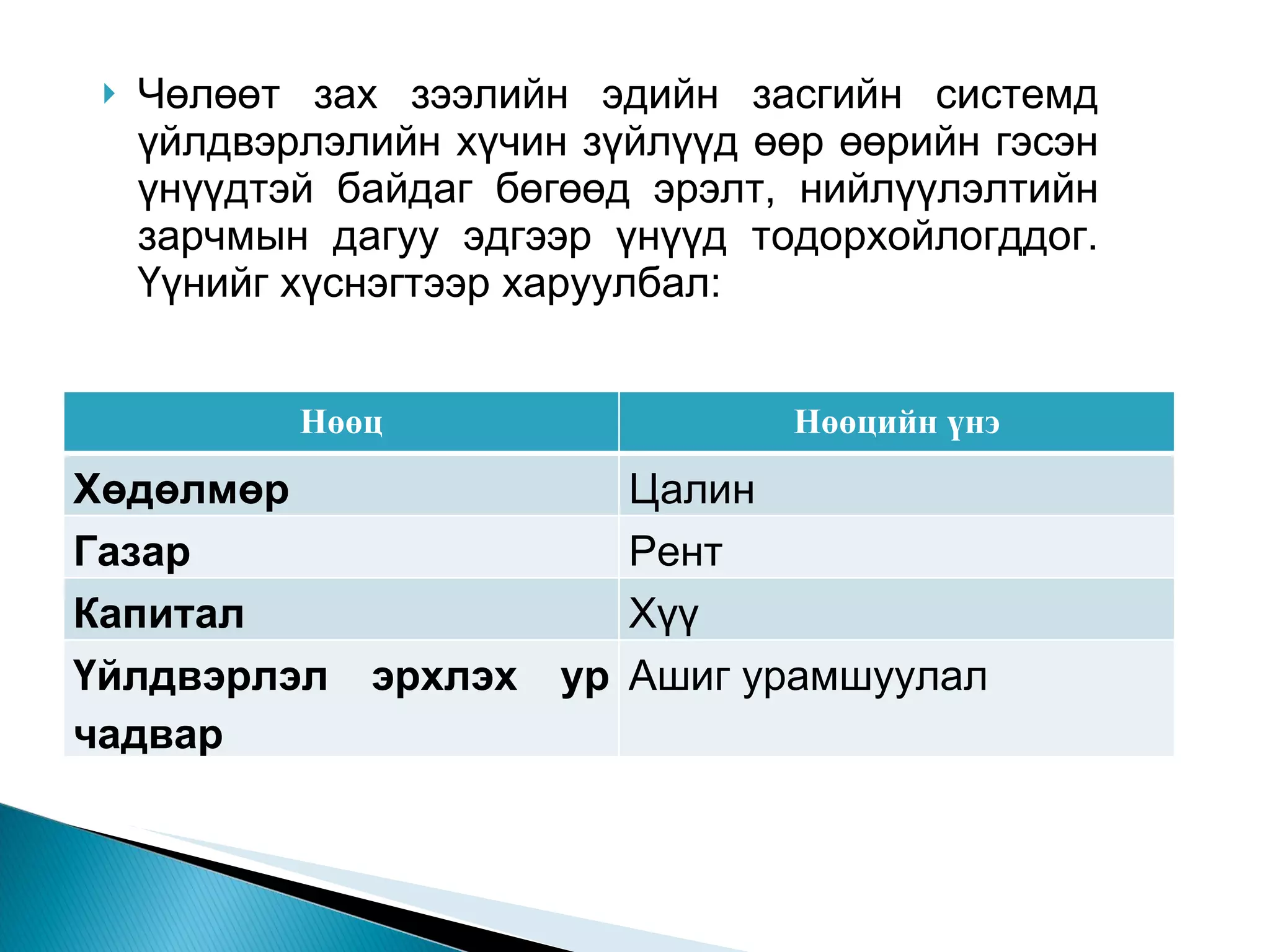 Чөлөөт зах зээлийн эдийн засгийн системд үйлдвэрлэлийн хүчин зүйлүүд өөр өөрийн гэсэн үнүүдтэй байдаг бөгөөд эрэлт, нийлүүлэлтийн зарчмын дагуу эдгээр үнүүд тодорхойлогддог. Үүнийг хүснэгтээр харуулбал:  Нөөц Нөөцийн үнэ Хөдөлмөр Цалин Газар Рент Капитал Хүү Үйлдвэрлэл эрхлэх ур чадвар Ашиг урамшуулал 