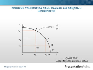 ЕРӨНХИЙ ТЭНЦВЭР БА САЙН САЙХАН АЖ БАЙДЛЫН ШИНЖИЛГЭЭ Микро эдийн засаг  lecture-13 ¯ ¯2 ¯1 ¯ 0 T’ S 0 G E F Çóðàã 13.7 ¯éëäâýðëýëèéí áîëîìæèéí ìóðóé 0  Õ 0   Õ 1   Õ 2  Õ Ò 