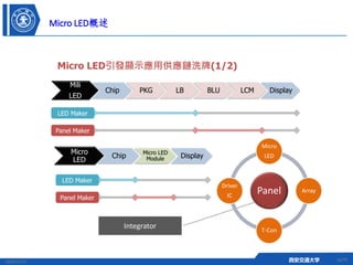 Gyverlib Micro Led Micro-LED | PDF
