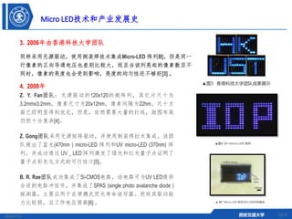 Micro-LED | PDF