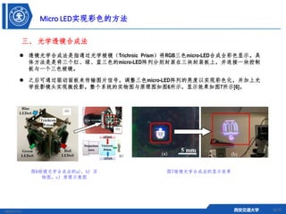 Micro-LED | PDF