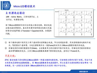 Micro-LED | PDF