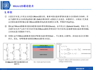 Micro-LED | PDF