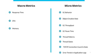 Gc Benchmark Micro-Metrics Every Performance Engineer Should Validate Before Sign ...