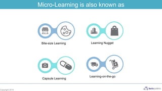 Copyright 2015
Micro-Learning is also known as
Learning Nugget
Learning-on-the-go
Capsule Learning
Bite-size Learning
 