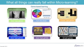 Copyright 2015
Simple gamesQuiz Type games
Game-based learning…
Puzzle Type gamesTurn the wheel
Quiz Type games
Quiz Type games
What all things can really fall within Micro-learning?
 