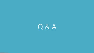 Copyright 2015
Q & A
 