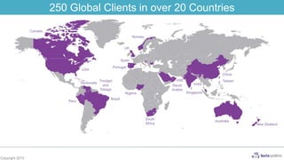 Copyright 2015
USA
Trinidad
and
Tobago
Spain
UK
Norway
Portugal
Australia
UAE
India
Nigeria
Taiwan
Singapore
Canada
Peru
Brazil
Venezuela
New Zealand
China
South
Africa
Saudi
Arabia
250 Global Clients in over 20 Countries
 