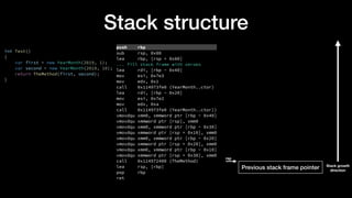 Stack structure
int Test()
{
    var first = new YearMonth(2019, 1);
    var second = new YearMonth(2018, 10);
    return ...