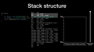 Stack structure
int Test()
{
    var first = new YearMonth(2019, 1);
    var second = new YearMonth(2018, 10);
    return ...