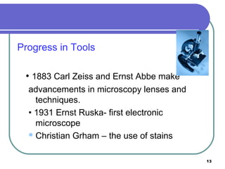 Progress in Tools
• 1883 Carl Zeiss and Ernst Abbe make
advancements in microscopy lenses and
techniques.
• 1931 Ernst Ruska- first electronic
microscope
 Christian Grham – the use of stains
13

 