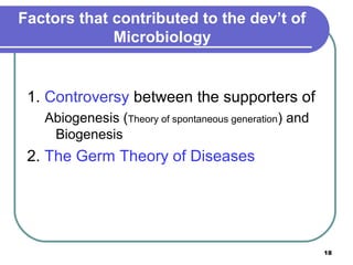 Factors that contributed to the dev’t of
Microbiology

1. Controversy between the supporters of
Abiogenesis (Theory of spontaneous generation) and
Biogenesis

2. The Germ Theory of Diseases

18

 