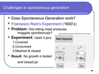 Challenges to spontaneous generation
 Does

Spontaneous Generation work?
 Francesco Redi’s Experiment (1600’s)
 Problem: Did rotting meat produces
maggots spontanously?
 Experiment: Used 3 jars:
1.Covered
2.Uncovered
3.Meshed & closed


Result: No growth in boiled
and closed jar.
22

 