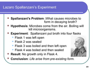 Lazaro Spallanzani’s Experiment



Spallanzani's Problem :What causes microbes to
form in decaying broth?
Hypothesis: Microbes come from the air. Boiling will
kill microorganisms.
Experiment: Spallanzani put broth into four flasks
 Flask 1 was left open
 Flask 2 was sealed
 Flask 3 was boiled and then left open
 Flask 4 was boiled and then sealed
Result: No growth only in Flask 4.



Conclusion: Life arise from pre-existing form.





23

 