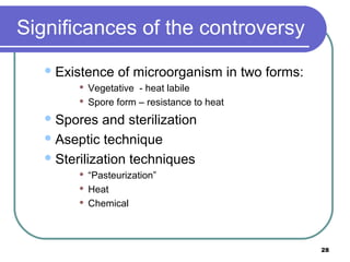 Significances of the controversy
 Existence



of microorganism in two forms:

Vegetative - heat labile
Spore form – resistance to heat

 Spores

and sterilization
 Aseptic technique
 Sterilization techniques




“Pasteurization”
Heat
Chemical

28

 