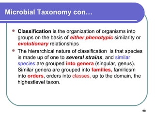 Microbial Taxonomy con…




Classification is the organization of organisms into
groups on the basis of either phenotypic similarity or
evolutionary relationships
The hierarchical nature of classification is that species
is made up of one to several strains, and similar
species are grouped into genera (singular, genus).
Similar genera are grouped into families, familiesm
into orders, orders into classes, up to the domain, the
highestlevel taxon.

48

 