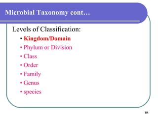 Microbial Taxonomy cont…
Levels of Classification:
• Kingdom/Domain
• Phylum or Division
• Class
• Order
• Family
• Genus
• species

51

 