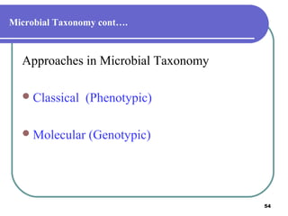 Microbial Taxonomy cont….

Approaches in Microbial Taxonomy
 Classical
 Molecular

(Phenotypic)
(Genotypic)

54

 
