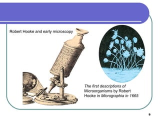 Robert Hooke and early microscopy

The first descriptions of
Microorganisms by Robert
Hooke in Micrographia in 1665

9

 