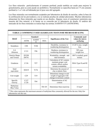 Los finos minerales particularmente el cemento portland, puede también ser usado para mejorar la
granulometría, pero su costo puede ser prohibitivo. Normalmente se especifica hasta un 3 % de cemento
portland (o ¼ a ¾ de cal hidratada) por el peso seco del agregado.

Los finos minerales son normalmente aceptados por laboratorios de diseño de mezclas, sobre la base de
la certificación de los proveedores y no se realizan pruebas de calidad adicionales. Muchos laboratorios
almacenan los finos minerales que usarán en sus diseños. Algunas veces el constructor suministra una
muestra del fino mineral, si la fuente no es conocida por el laboratorio de diseño. El análisis del
tamizado de los finos minerales se realiza bajo las normas AASHTO T37 (ASTM D546).



    TABLE 2. COMMONLY USED AGGREGATE TESTS FOR MICRO-SURFACING

                             Standard                                                  Commonly used
    TEST                       AASHT                  Significance of the Test         values for micro-
                   ASTM                    ISSA                                            surfacing
                                 O
                                                      Durability, resistance to     15-20 % max. weight
  Soundness         C88         T104
                                                      weathering disintegration            loss
     LA                                                Hardness, resistance to            30% max
                    C131         T96
   Abrasion                                           weathering disintegration           weight loss
Particle Shape     D3398                             Workability, strength and      100 % crushed; good
 and Texture       D4791                                    skid resistance               texture
                                                     Calculation of AC content,
                                                        maintain proper void
  Gradation         C136         T27                                                ISSA Type II and III
                                                       content, affects surface
                                                         texture workability
    Sand                                              Determine the amount of
                   D2419        T176                                                        60 min.
  equivalent                                             clay or plastic fines
                                                     Determines change in unit
 Unit weight        C29          T19                  weight of aggregate with
                                                     change in moisture content
   Specific         C127                                Determination of AC
                                 T84
   Gravity          C128                                        content
  Methylene
                                          TB 145     Determines fines reactivity            15 max*
  Blue Value
* This value represents the maximum amount of methylene blue commonly allowed for the test. Only few
laboratories run this test.




                                                    11                                   Publication No. FHWA-SA-94-051
                                                                            Traducción al Español por Ray Saucedo (2004)
 