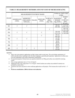 TABLE 5. MEASUREMENT METHODS AND UNIT COST OF MICRO-SURFACING

                                                                                                  TYPICAL UNIT COST
                           MEASUREMENT/PAYMENT BASIS
                                                                                                        (US$)
                                                                                                                      BASED
STATE               MODIFIED                SURFACE BASEDON     ON
          AGGREGATE                 MIXTURE
                    EMULSION FILLER           AREA    WEIGHT SURFACE
            (TON)                    (TON)                     AREA
                     TON/GAL                 (SQ. YD) Mg (TON)
                                                               M² (yd²)
                                                                                                      99-110         1.13-1.25
 NC               √                   √                                                              (90-100)       (0.94-1.05)
                                                                                                                     1.44-1.68
 OH                                                                                   √                             (1.20-1.40)
                                                                                                     126-149        1.80-2.40)
 PA               √                   √                              √                              (115-135)       (1.30-2.00)
                                                                                                      99-112
 VA                                                                  √                               (90-102)
                                                                                                      83-100
 TN               √                   √                                                               (75-90)
                                                                                                       88-94
 TX                                                                  √                                (80-85)
                                                                                                       88-94
 OK               √                   √                                                               (80-85)
                                                                                                       92-97
 KS               √                   √               √                                               (83-88)

NOTES:
  •    Above unit costs pertain to applications on high volume roads in rural areas. The cost includes maintenance of
       traffic and other minor incidental work. Pavement stripping is generally paid separately. Applications in urban areas
       cost more depending on the traffic maintenance requirements.
  •    For payment purposes, Pennsylvania uses quantity method fro rut filling and surface area method for texturing
       course.
  •    Ohio average application rate is 11.9 to 16.3 kg/m².
  •    Application rates in NC range from 9.7 to 19 kg/m². North Carolina uses surface area method if contracts are
       awarded by central office
  •    Tennessee uses tack coat prior to micro-surfacing application on all projects. This increases the overall cost by 1 - 3
       %.
  •    Precios no actualizados a 2004 al efectuar esta traduccion




                                                            49                                         Publication No. FHWA-SA-94-051
                                                                                          Traducción al Español por Ray Saucedo (2004)
 