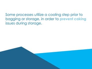 Some processes utilize a cooling step prior to
bagging or storage, in order to prevent caking
issues during storage.
 