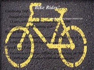 How it Works Part II A lender is found outside of the community 