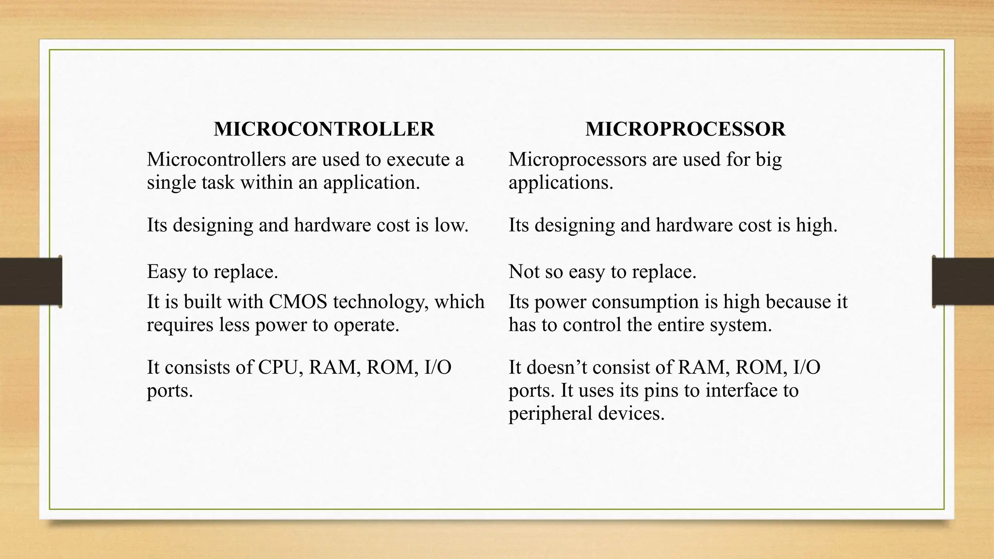 MICROCONTROLLER MICROPROCESSOR
Microcontrollers are used to execute a
single task within an application.
Microprocessors are used for big
applications.
Its designing and hardware cost is low. Its designing and hardware cost is high.
Easy to replace. Not so easy to replace.
It is built with CMOS technology, which
requires less power to operate.
Its power consumption is high because it
has to control the entire system.
It consists of CPU, RAM, ROM, I/O
ports.
It doesn’t consist of RAM, ROM, I/O
ports. It uses its pins to interface to
peripheral devices.
 