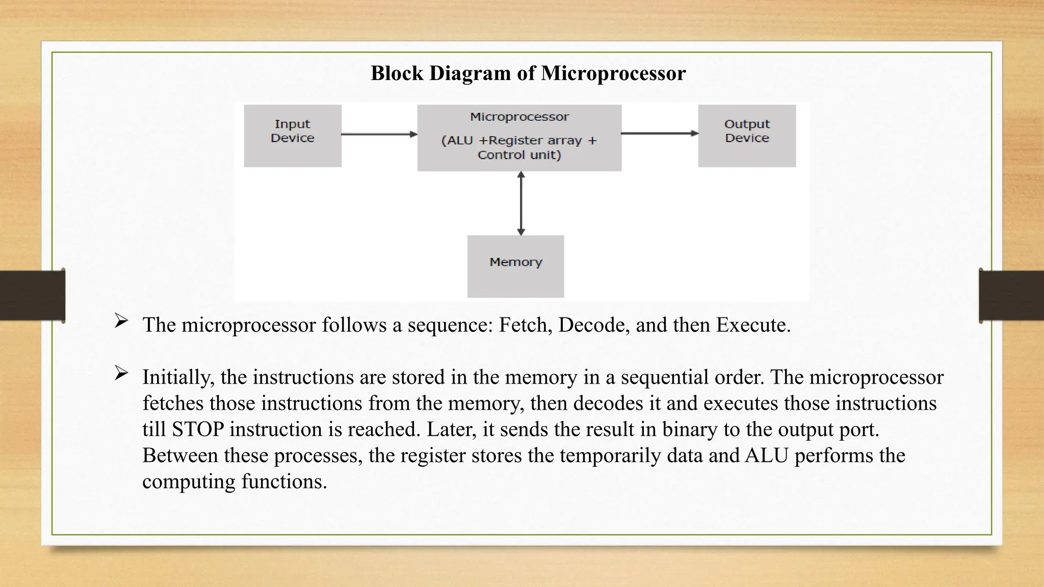 Block Diagram of Microprocessor
 The microprocessor follows a sequence: Fetch, Decode, and then Execute.
 Initially, the instructions are stored in the memory in a sequential order. The microprocessor
fetches those instructions from the memory, then decodes it and executes those instructions
till STOP instruction is reached. Later, it sends the result in binary to the output port.
Between these processes, the register stores the temporarily data and ALU performs the
computing functions.
 