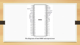 Pin diagram of Intel 8085 microprocessor
 