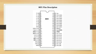 8051 Pins Description
 