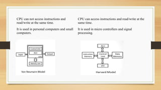 CPU can not access instructions and
read/write at the same time.
CPU can access instructions and read/write at the
same time.
It is used in personal computers and small
computers.
It is used in micro controllers and signal
processing.
 