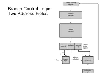 Micro programmed control | PPT