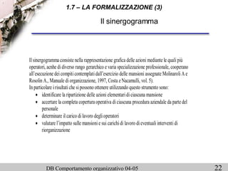 Il sinergogramma  1.7 – LA FORMALIZZAZIONE (3) 