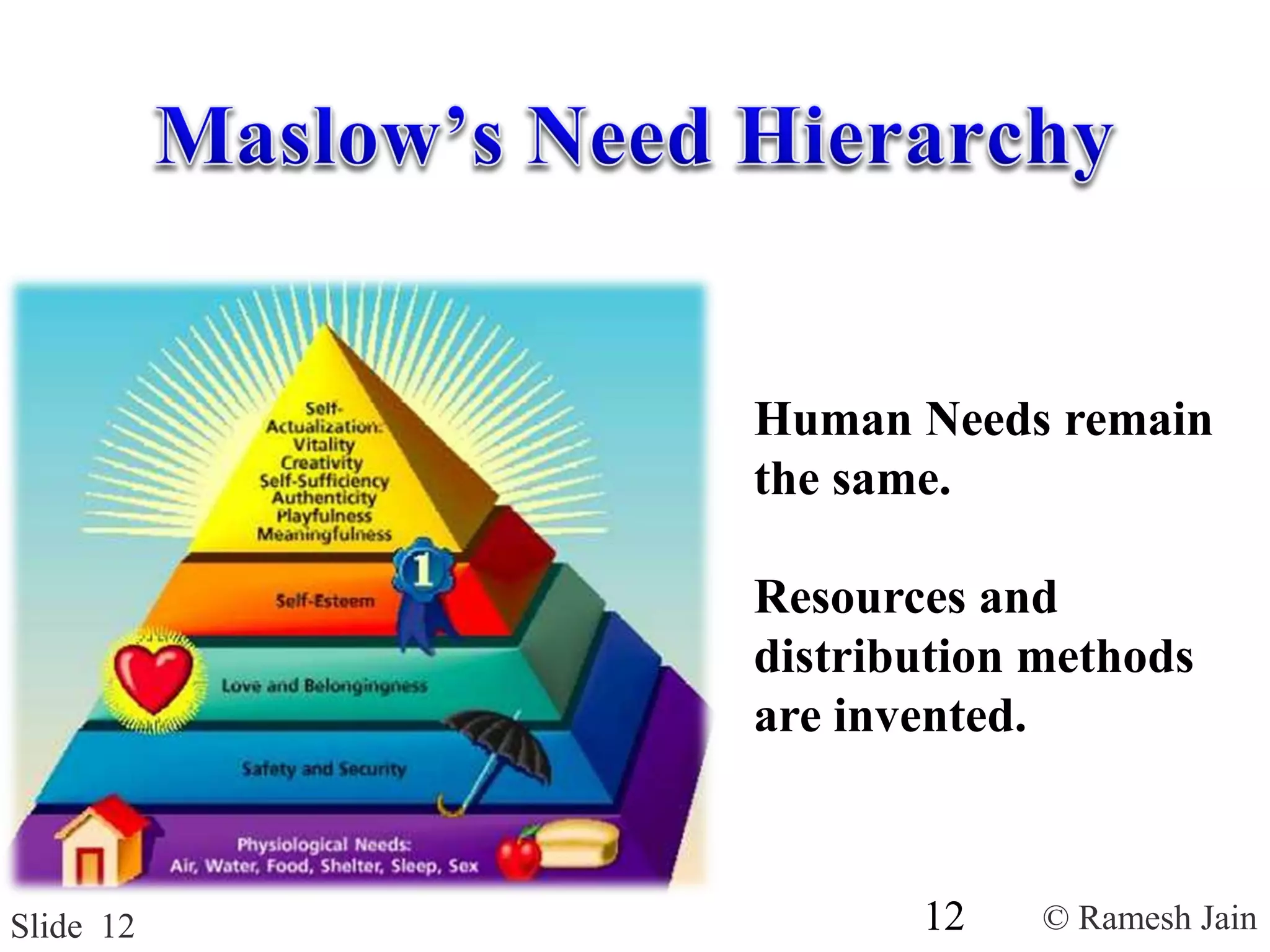 © Ramesh JainSlide 12 12
Human Needs remain
the same.
Resources and
distribution methods
are invented.
 