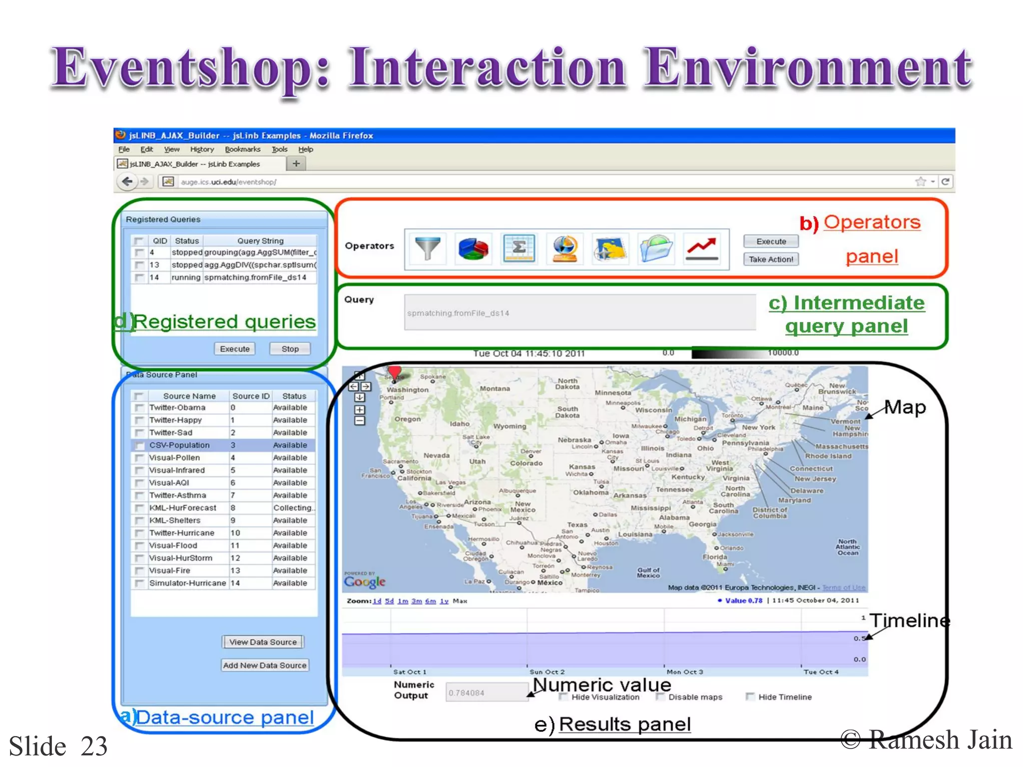 © Ramesh JainSlide 23
 
