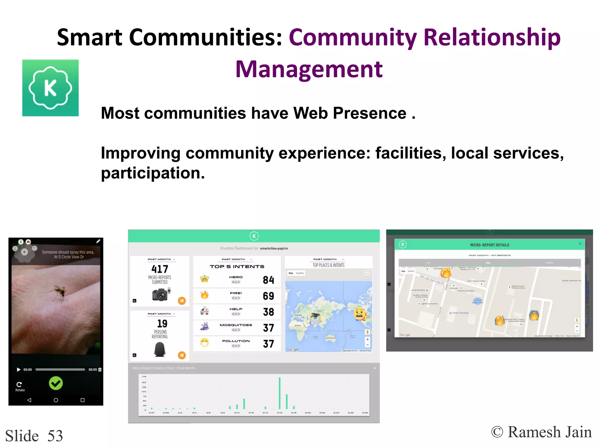 © Ramesh JainSlide 53
Smart Communities: Community Relationship
Management
Most communities have Web Presence .
Improving community experience: facilities, local services,
participation.
 
