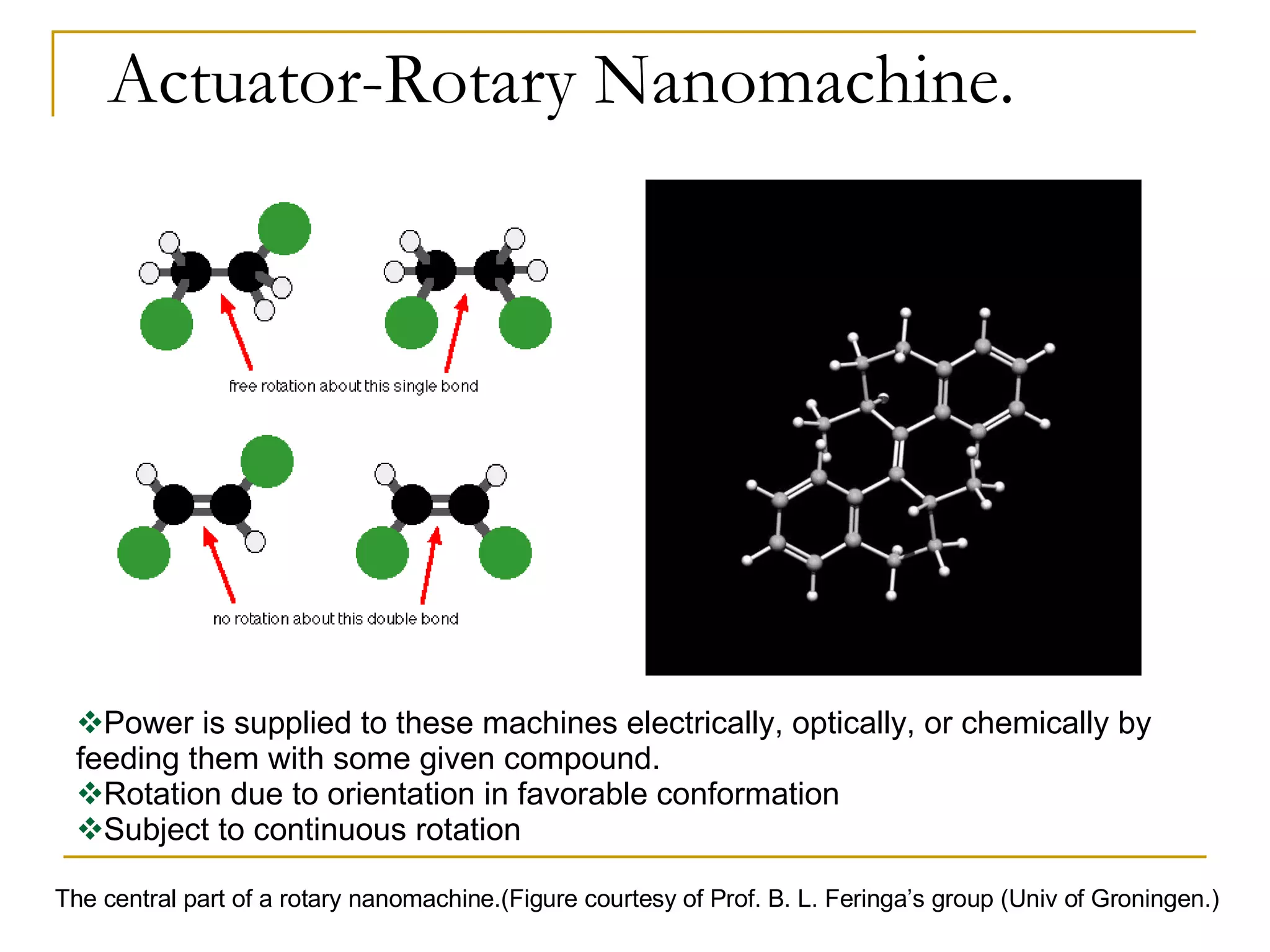 Actuator-Rotary Nanomachine. The central part of a rotary nanomachine.(Figure courtesy of Prof. B. L. Feringa’s group (Univ of Groningen.) Power is supplied to these machines electrically, optically, or chemically by feeding them with some given compound. Rotation due to orientation in favorable conformation Subject to continuous rotation 
