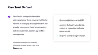 Micro segmentation and zero trust for security and compliance ...