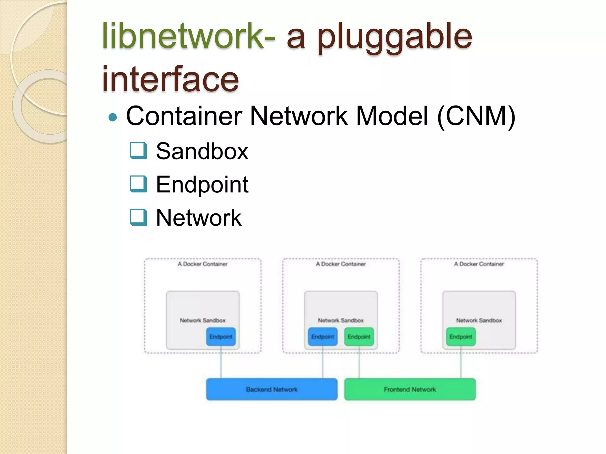 libnetwork- a pluggable
interface
 Container Network Model (CNM)
 Sandbox
 Endpoint
 Network
 